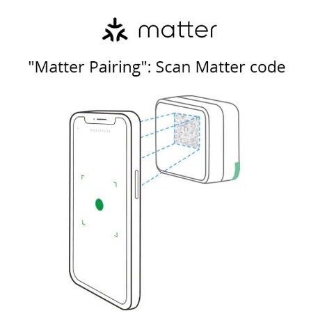 Interruptor Inteligente Sonoff MINI Extreme MINIR4M configurar Matter